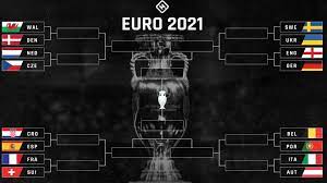 January 23, 2021 post a comment. Ao0r0rrg Odk M