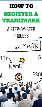 How To Register A Trademark A Step By Step Process Starting A Business Ideas Of Starting A Business S Trademark Trademark A Name Online Coaching Business