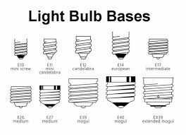 What Size Light Bulb Base United States Is In Between Candelabra And Standard Quora