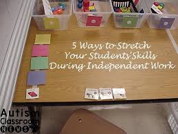 Autism Classroom Resources Life Skills Classroom Autism Classroom Autistic Support Classroom