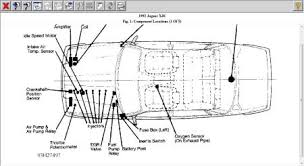 Jaguar xj battery location and how to jump start. 1992 Jaguar Xj6 No Power At Fuel Pump Just Checked