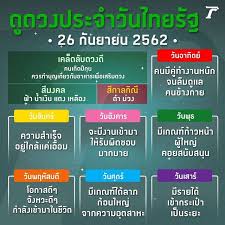 สวัสดีค่ะ วันนี้รวยไทยรัฐมาส่งผลดวงเช่นเคยค่ะ ดูดวงวันนี้ 25 ส.ค.63 กันหน่อยดีกว่า ดวงวันนี้จะเป็นอย่างไรบ้าง อัพเดตดวงให้คนเกิดวันจันทร์ ถึง. Thairath Horoscope