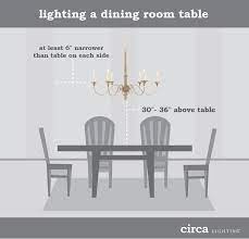 All In The Details Ceiling Fixtures Circa Lighting Pendant Lighting Over Dining Table Dinning Room Lighting Dining Room Table Light