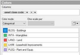 Plotting Stacked Bar Chart Side By Side Having 2 Value Axis