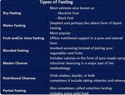 Pin On Fasting