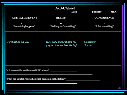 Workshop Cognitive Processing Therapy Ppt Download