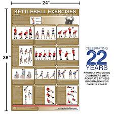 Kettlebell Workout Exercise Poster Chart Hiit Workout