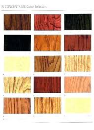 Cabot Deck Stain Colors Negitoromaki Co