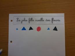 Le verbe, le sujet, le nom, le déterminant, l'adjectif, le cod. En Classe Avec Montessori Cycle 2 Grammaire L Adjectif Qualificatif