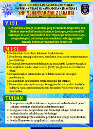 Universitas gadjah mada sekolah vokasi. Desain Banner Visi Misi Sekolah