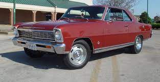 Pin On Name That Color