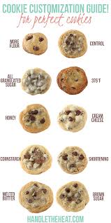 The Ultimate Visual Guide To What Happens To Your Cookies When You Make Ingredient Changes Cookies Recipes Chocolate Chip Ultimate Cookies Easy Cookie Recipes