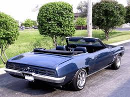 Image result for Liberty Blue 1969 Firebird