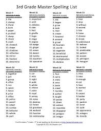 3rd Grade Master Spelling List Reading Worksheets Grammar 3rd Grade Master Spelling Lis 4th Grade Spelling Words Grade Spelling 3rd Grade Spelling Words
