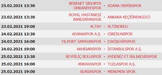 Ing basketbol süper lig takımları. Super Lig Puan Durumu Super Lig 26 Hafta Mac Sonuclari Ve 27 Hafta Maclari