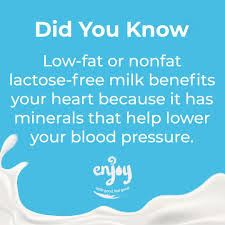 Enjoy Lactose Free Milk Home Facebook