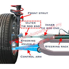 Have to replace lh outer tie rod end. Steering Outer Tie Rod End For Proton Saga Iswara 1pair Sepasang Shopee Singapore