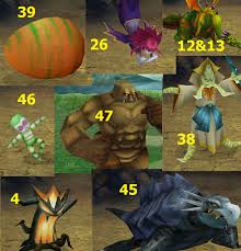 With over 7 million players, fantasy premier league is the biggest fantasy football game in the world. Steam Community Guide 100 Collectible Achievement Guide