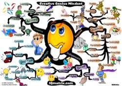 Kamu bisa baca nickname ff couple keren untuk dijadikan referensi akun free fire. 5 Tips Kreatif Menulis Slogan Yang Efektif