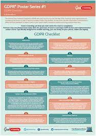 Maybe you would like to learn more about one of these? Learning Gdpr Poster 1 A 12 Step Checklist