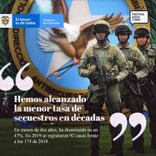Las cargas del mientras tanto, el gobierno de duque no logra establecer un diálogo sólido con los grupos sociales para evitar la movilización en las calles y consultar antes de presentar su propia propuesta legislativa. Facebook