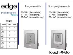 Offers enhanced comfort management and energy savings intelligence with the ability. Switch From Carrier Edge To Honeywell Or Similar Thermostat Doityourself Com Community Forums