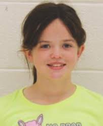 What did you do for spring break?