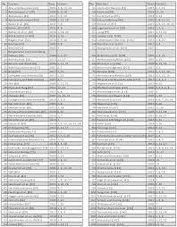 Larebo has been teaching the history of africa alongside with world history and western dr. Sustainability Free Full Text Reviewing Value Creation In Agriculture A Conceptual Analysis And A New Framework Html