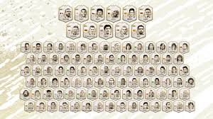 Icon prime 89 ian wright player review fifa 21 ultimate team. Fifa 21 Icon Prime Moments Details Leaked For All 101 Legends Asume Tech