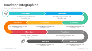 Best Roadmap Infographics Google Slides Template Designs Slidesalad A product roadmap export in excel, word, powerpoint, pdf, and google sheets.