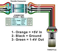 Over 5 million units were sold in the six months following the launch of the first razor scooter in 2000, and it was named as toy of the year that same year. Electric Scooter Throttle Wiring Diagram
