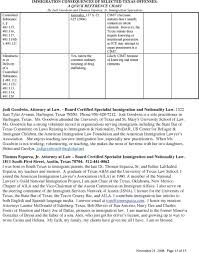 Immigration Consequences Of Selected Texas Offenses A Quick