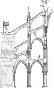 Pin By Donald Domineck On Ancient Architecture Flying Buttress Gothic Architecture Architecture Drawing