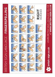 The alphabet and numbers in asl are so completely different from bsl . Sign Language Fingerspelling Alphabet Free Primary Ks2 Teaching Resource Scholastic