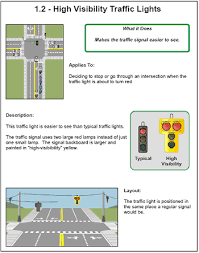 Check spelling or type a new query. What Is The Best Way To Fight A Flashing Red Light Ticket In California Quora