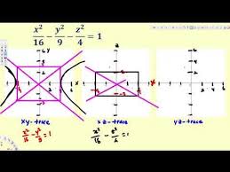 Quadric Surface The Hyperboloid Of Two Sheets Vector