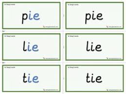Add length, consonants, vowels, syllables, origin, spelling and more. Ie Worksheets And Games Galactic Phonics
