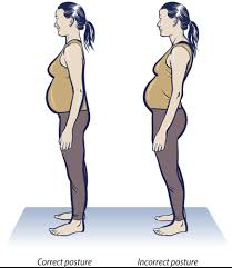 Image result for pregnant woman back arches forward