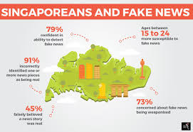 Jul 12, 2021 · find news related content using the search bar below. Singapore Battles Fake News The Asean Post
