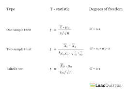 How To Use T Tests To Analyze Survey Results T Test Calculator Guide