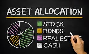 Omahas newest expierence is now here. A Modern Approach To Asset Allocation The Motley Fool