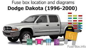 See more on our website: Fuse Box Location And Diagrams Dodge Dakota 1996 2000 Youtube