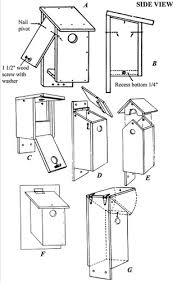 Wood duck nest box plan. Backyard Wildlife Birdhouses And Shelves