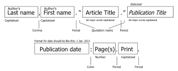 How To Cite A Website In Mla Google Search Works Cited Mla Citation Quotation Marks