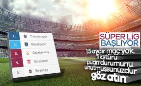 We did not find results for: Super Lig De Puan Durumu Ve Kalan Maclar