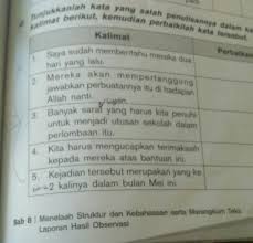 Menceritakan kehidupan di kerajaan atau rajaraja. Tolong Dijawab B Indo Hal 89 Bagian G Bab 8 Brainly Co Id