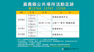 Apr 30, 2021 · 鄒族小米收穫祭; Edkb0bluykjgxm