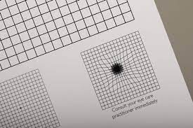 Would you like to see at a distance while driving or playing golf without glasses after your cataract surgery? The Hamilton Veale Contrast Sensitivity Test And Chart