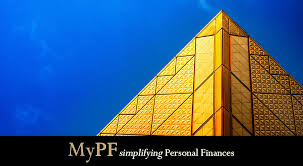 Don't worry guys, we are still providing the same content, only at a different platform. Malaysian Petrol Prices Increase In 2016 October Mypf My