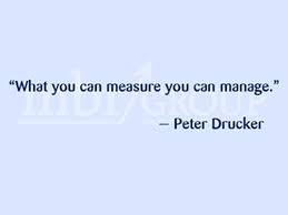 Management Quotes #88597, Quotes | Colorful Pictures via Relatably.com